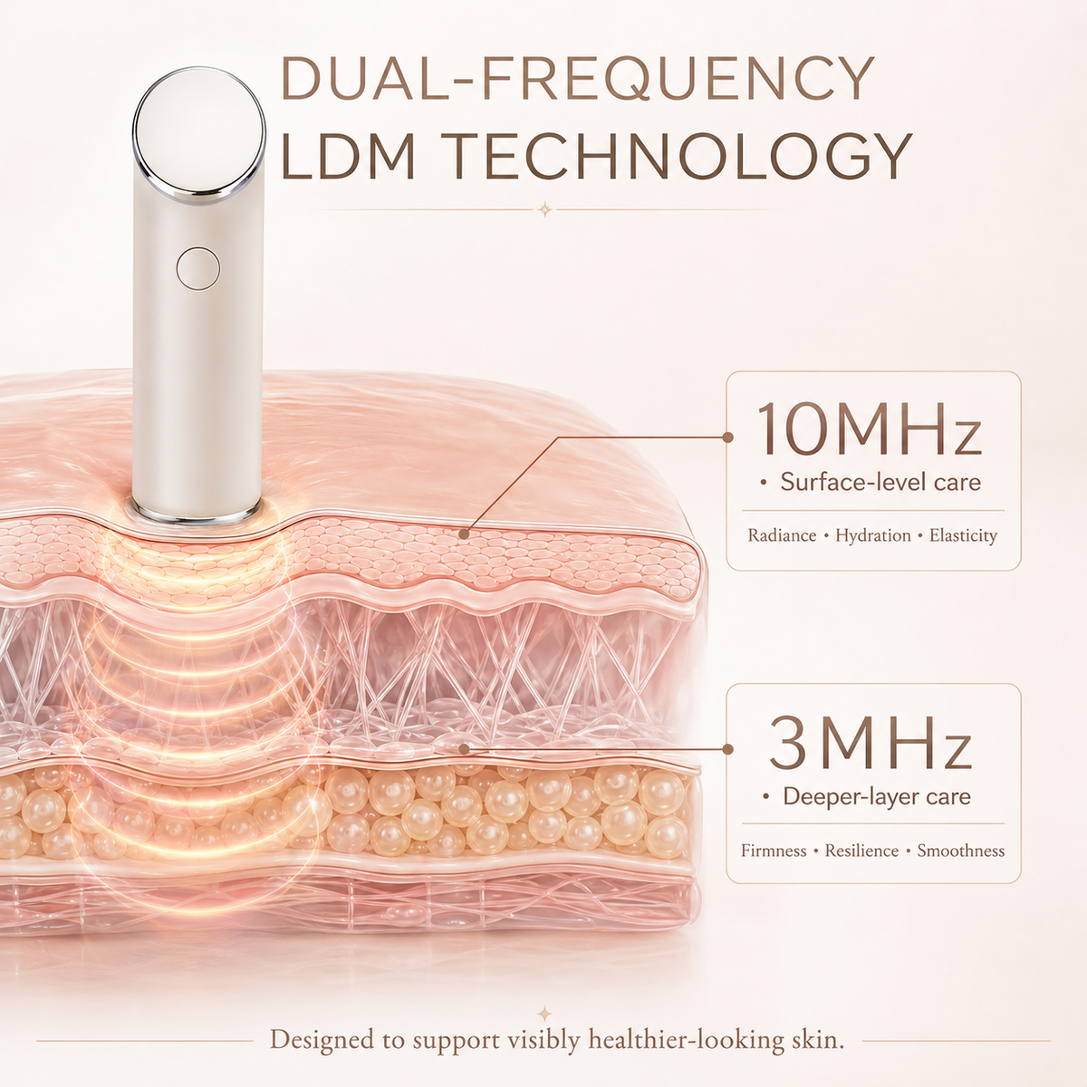 Vireva Radiance LDM Device